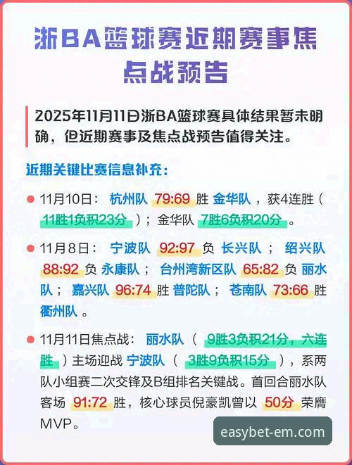 易倍体育APP官方安装包安卓版 广东VS宁波焦点战深度评测:77-74逆转背后的战术启示与易倍体育平台观赛体验报告