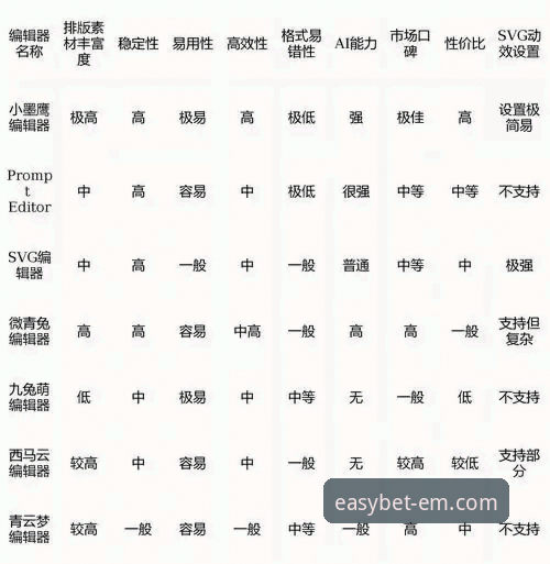 易倍体育APP官网常见问题 在易倍体育APP上追踪欧冠八强诞生全过程的图文指南